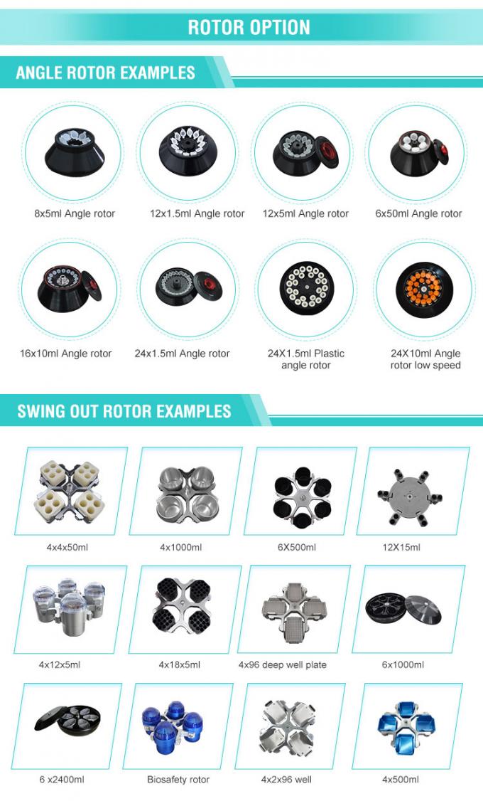 TGL-16 16000rpm 90ml 테이블 톱 마이크로센트리퓨지 기계,고속 냉동 온도 제어 센트리퓨지 5